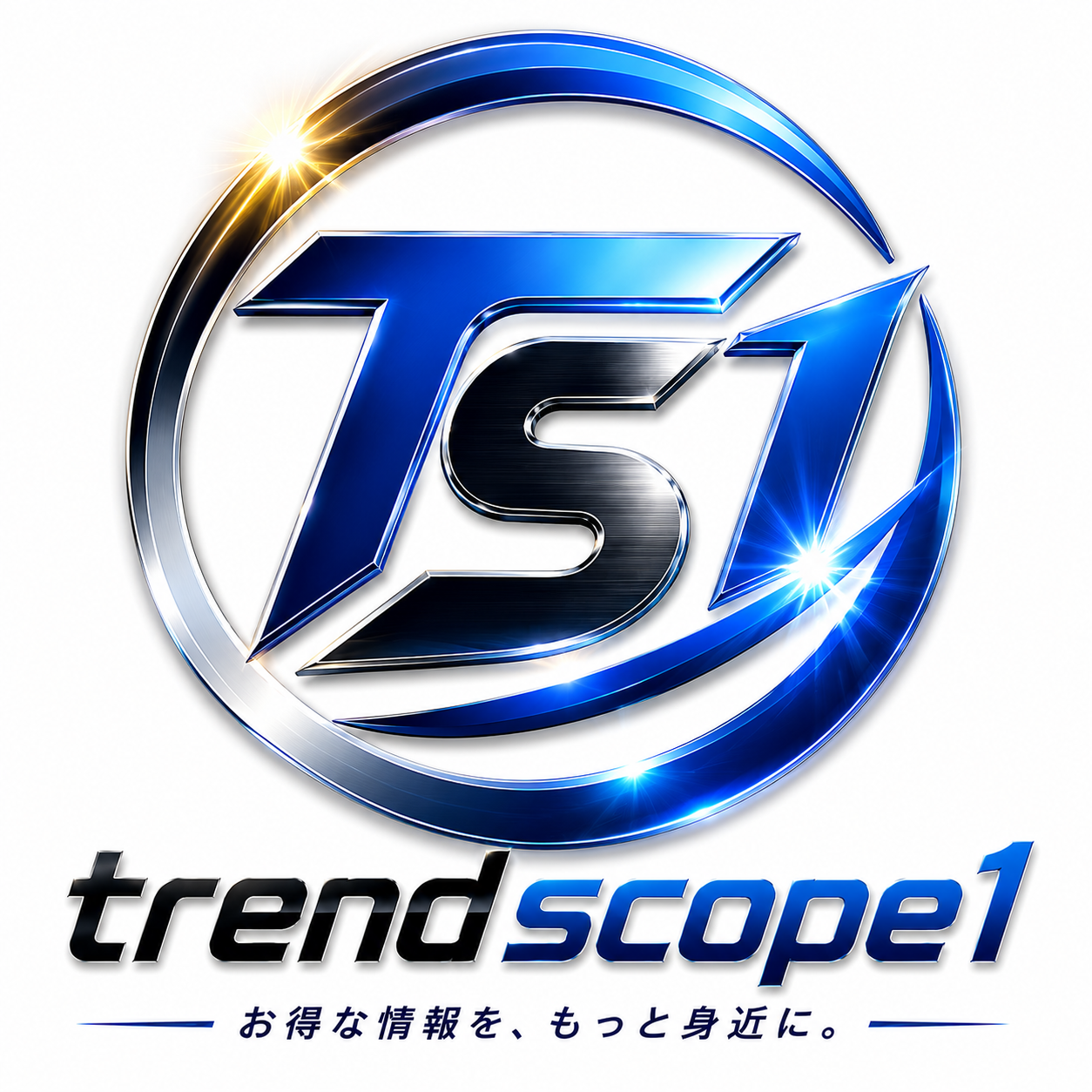 trendscope1